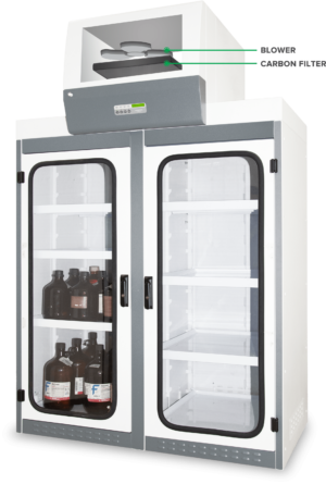 ESCO Ascent storage cabinet